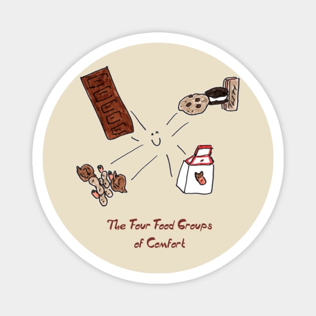 Four Food Groups of Comfort Magnet by ConidiArt